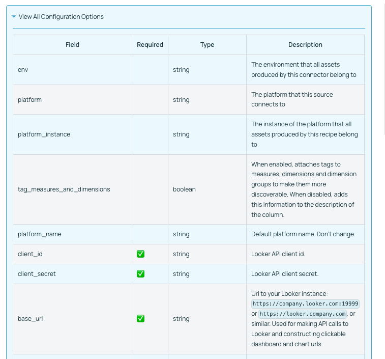 Generated Config Documentation